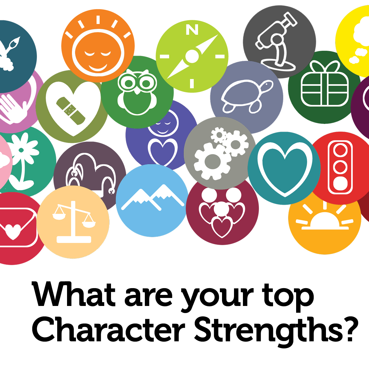 your top character strength