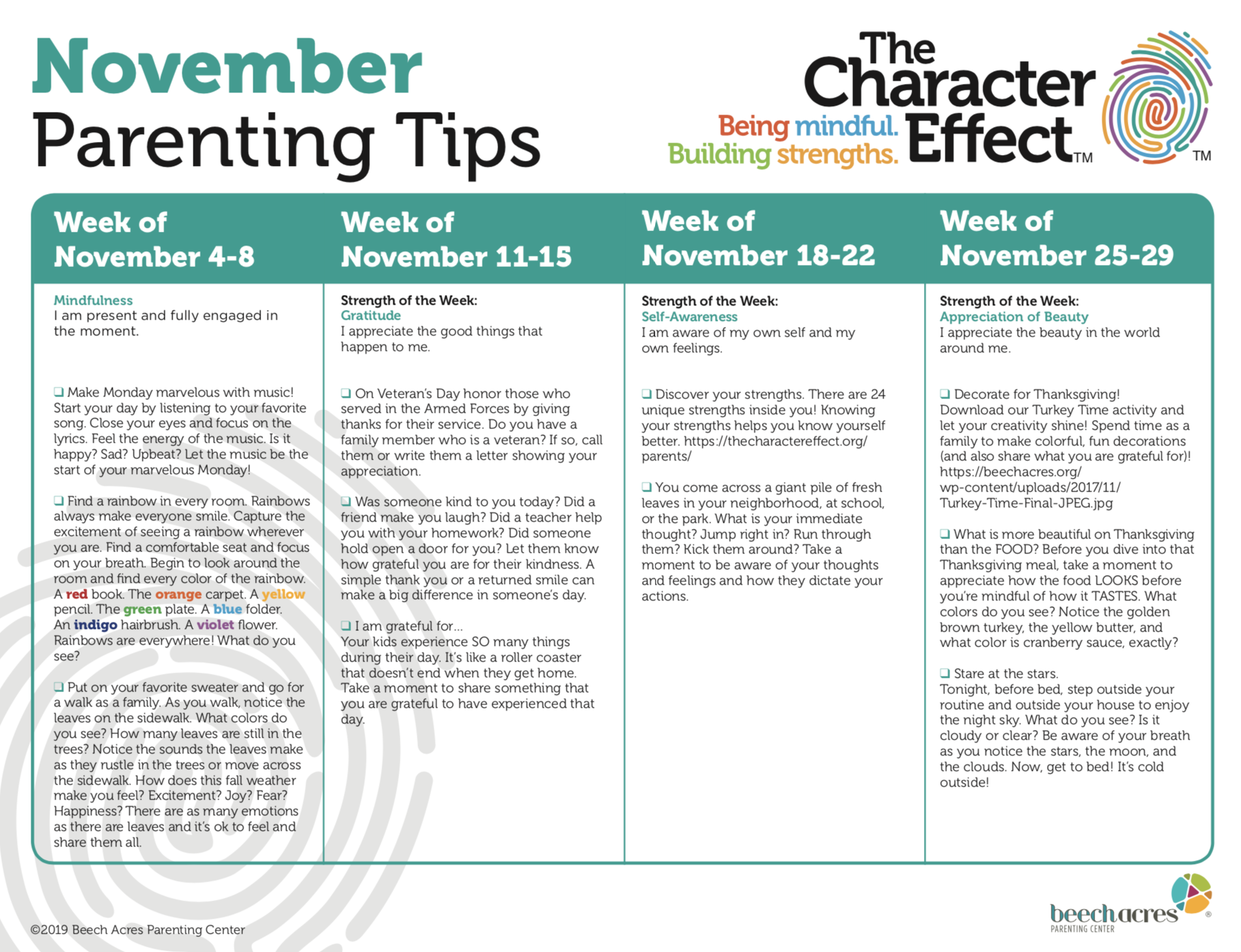 November Parenting Tips The Character Effect